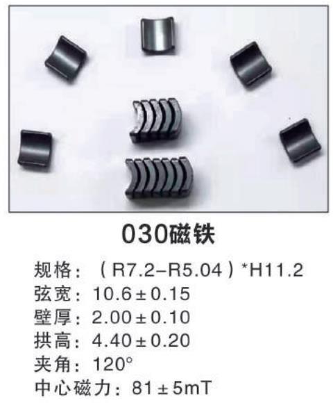 030磁铁参数